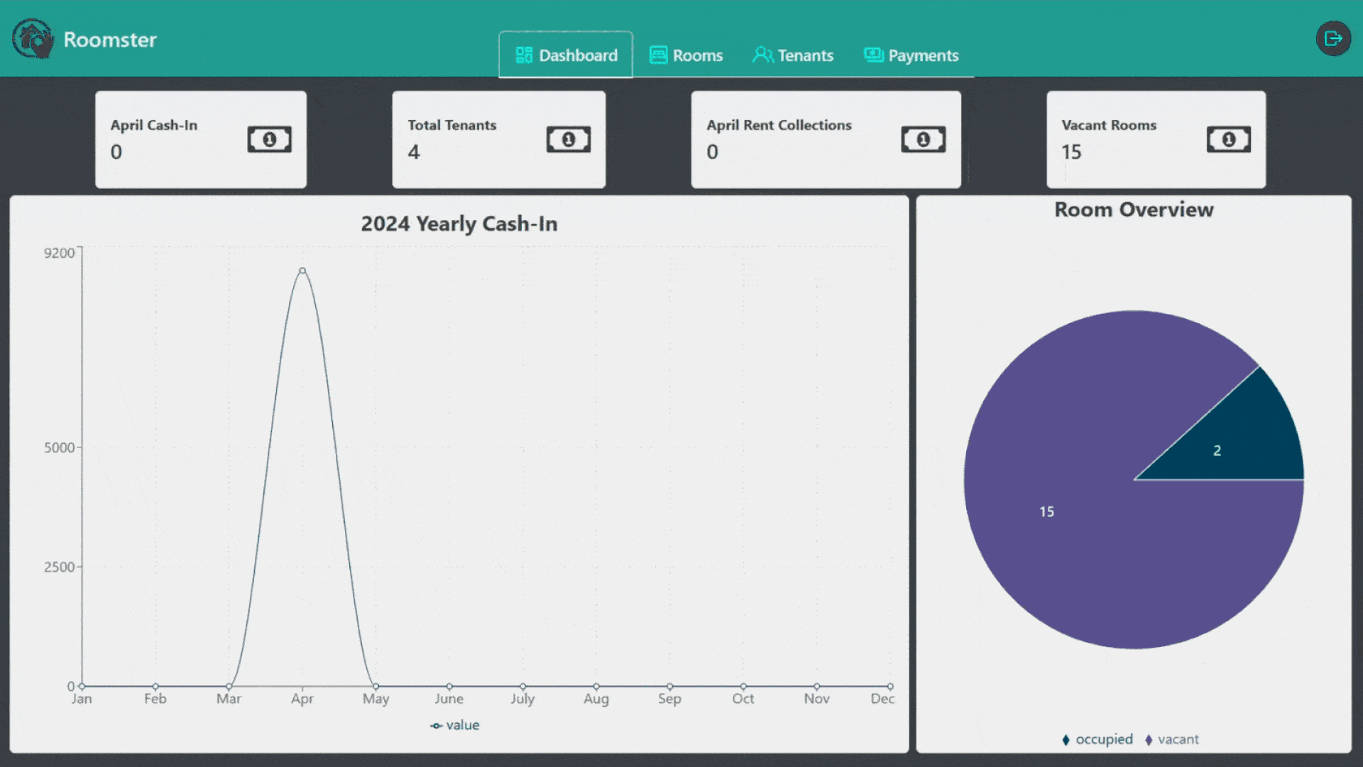 gif image demo of bh management web app